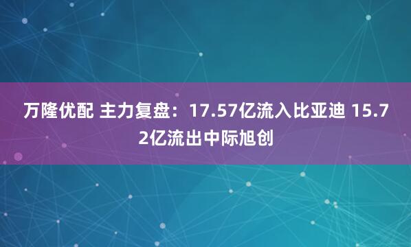 万隆优配 主力复盘：17.57亿流入比亚迪 15.72亿流出中际旭创